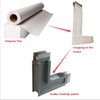 Film Mylar ignifuge de classe B en provenance de Chine pour l'emballage isolant